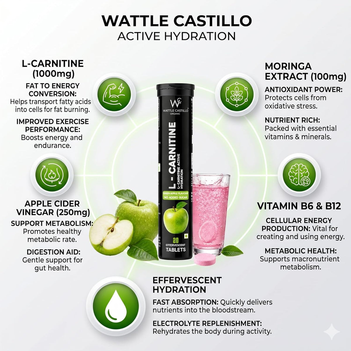 l carnitine effervescent tablets L-Carnitine | Green Apple Flavor Voonka L-Carnitine 1000 - Self Select Option:Buy 3