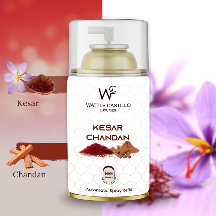 Kesar chandan and Mitti Automatic Dispenser Refill Room Fresheners Combo (265ml× 2) - Wattle Castillo