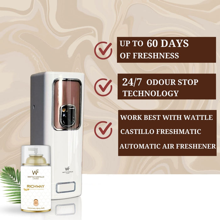 Air Freshener Dispenser Automatic Spray Machine + Richway Sandal Refill - 265ml 3000+ Sprays Guaranteed - Wattle Castillo