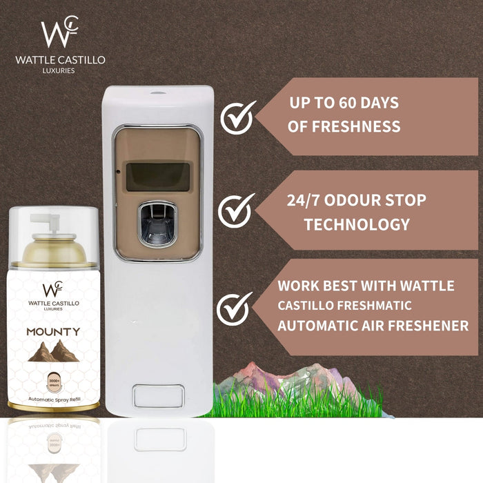 Automatic Room Freshener Spray Machine With 3 Selected Time Mode + Mounty 265ml Refill For Bathroom,Hospital,Hotel,Rastaurant Banquet Hall - Wattle Castillo