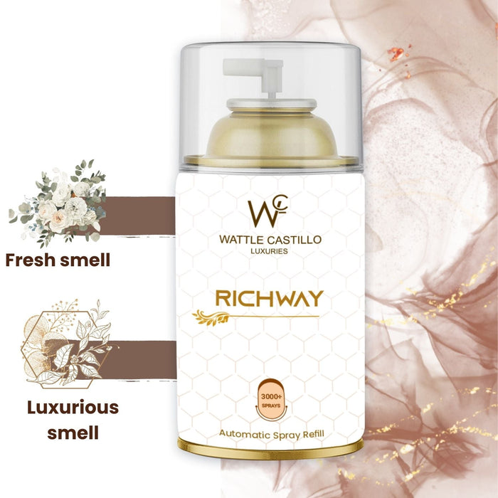 Cinnamon And Richway Automatic Refill Room Fresheners Combo (265ml × 2) - Wattle Castillo