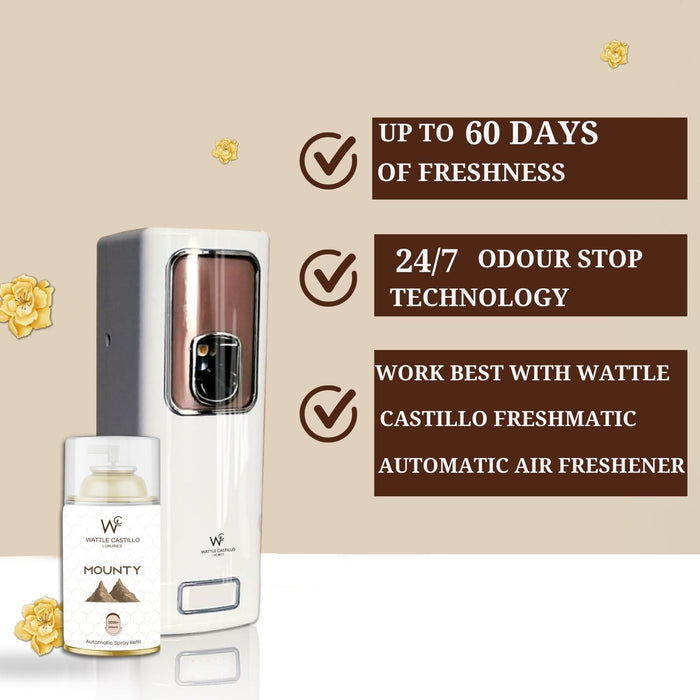 Rainy Mitti And Mounty Automatic Refill Room Fresheners Combo (265ml×2) - Wattle Castillo