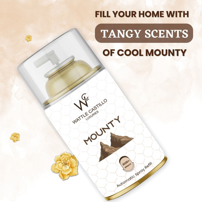 Richway And Mounty Automatic Refill Room Fresheners Combo (265ml×2) - Wattle Castillo
