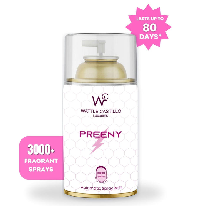Richway And Preeny Automatic Refill Room Fresheners Combo (265ml×2) - Wattle Castillo
