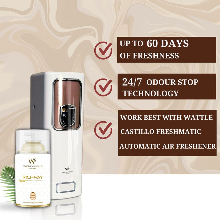 Richway Automatic Room Fresheners Refill (265ml) & 3000+ Sprays Guaranteed Lasts up to 80 days - Wattle Castillo