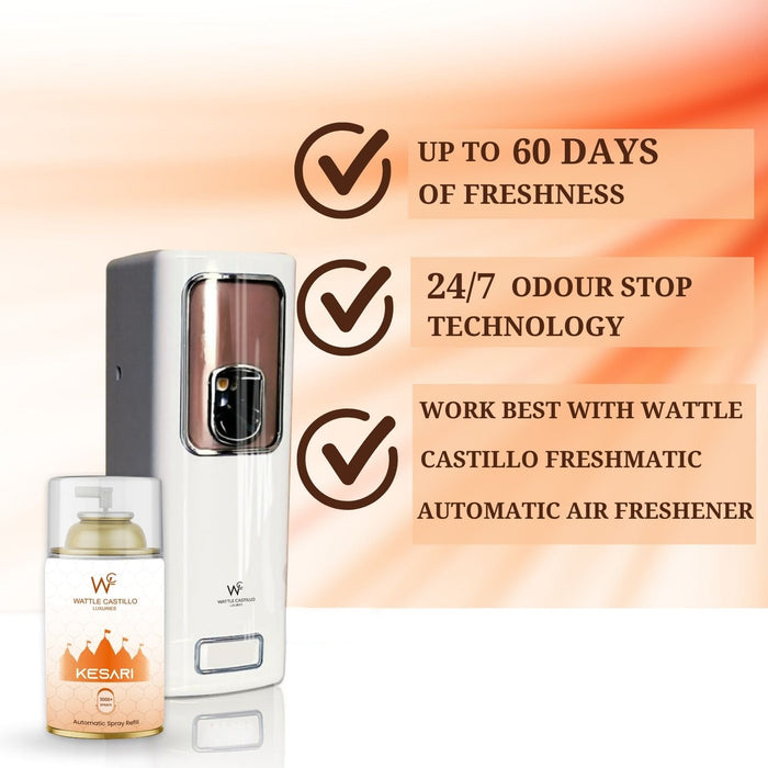 Tuiscint And Kesari Automatic Refill Room Fresheners Combo (265ml×2) - Wattle Castillo