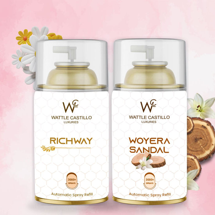 Woyera Sandal and Richway Automatic Refill Room Fresheners Combo (265ml×2) - Wattle Castillo